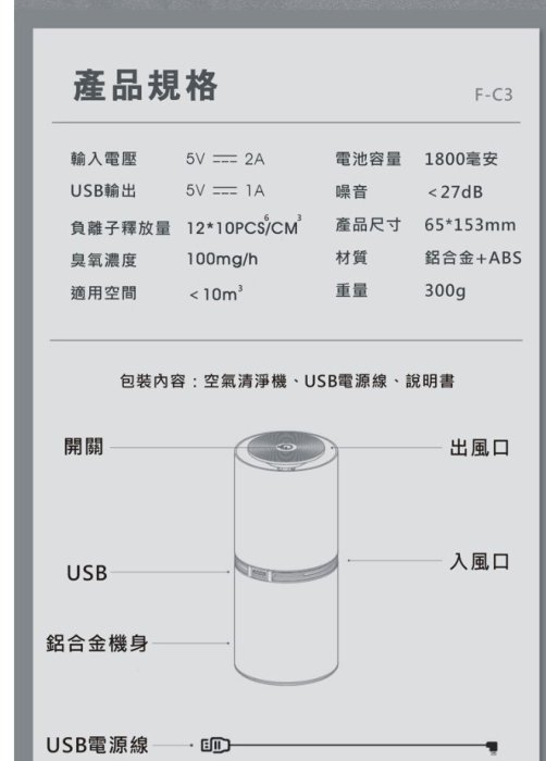 台灣現貨《水杯型 負離子+臭氧 除臭消毒》車用消毒 除臭機 臭氧機 淨化機 空氣清淨機 冰箱除異味 車載空氣清淨機