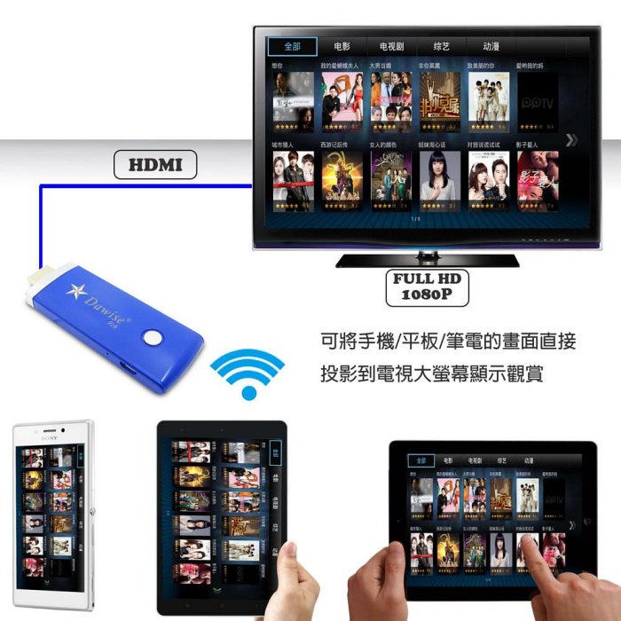 【九代進階版】Dawise高速無線影音鏡像器(星空藍)(附4大好禮)