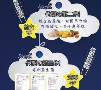 小丸子的店＆正品保證 酵素 日本酵素   Simply 新普利夜酵素 夜間代謝酵素錠 夜酵素 果蔬酵素30錠/盒 滿300元出貨