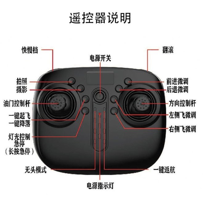 熱銷 DIY遙控飛機拼組裝無人機全套配件四軸飛行器兒童航模培訓M22航拍可開發票