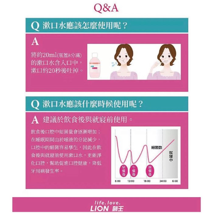 限量特價🉐️售完不補-日本獅王LION 細潔適齦佳極緻8效漱口水600ml 清新柑橘 獅王漱口水