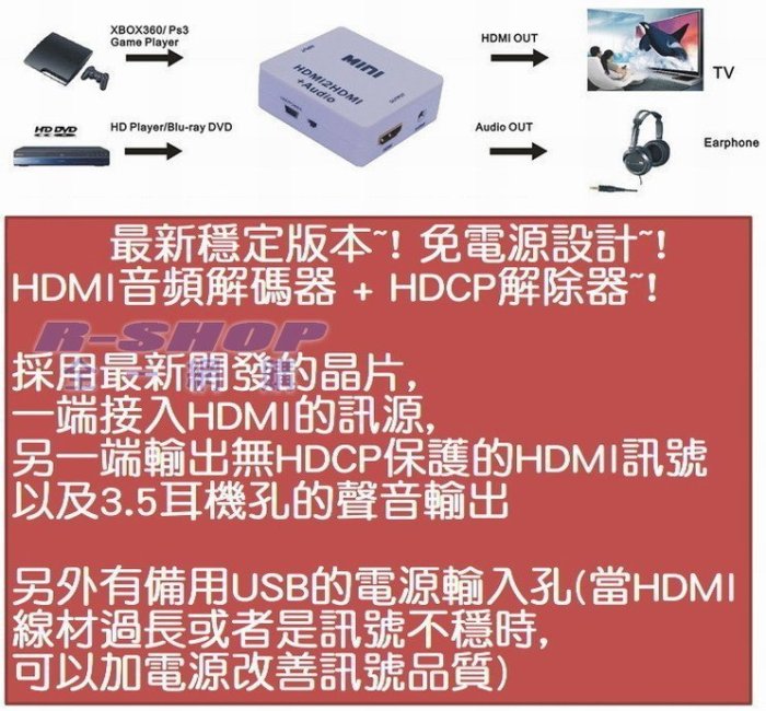 專業版 台灣大廠晶片 PS4 HDCP 破解器 解除器 解碼器 HDMI MOD PS3 藍光 Apple TV