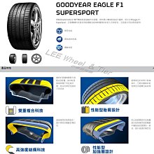 桃園 小李輪胎 GOOD YEAR 固特異 F1 Sport 255-50-19 操控 乾/溼 運動 全系列特價歡迎詢價