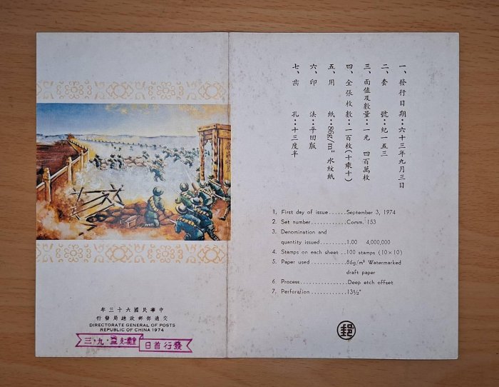 ((junfa1931)  貼票卡。無郵票(63年版)三張一起賣004