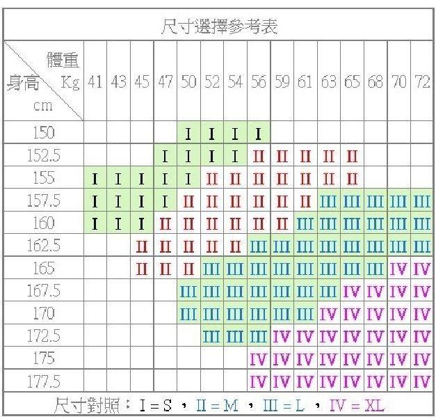 320Den瑞士棉  厚薄適中 彈性好 不透膚 不易破損 瘦腿襪 小腿襪 壓力襪 四季皆宜 久站腿痠 最佳選擇 台灣製造