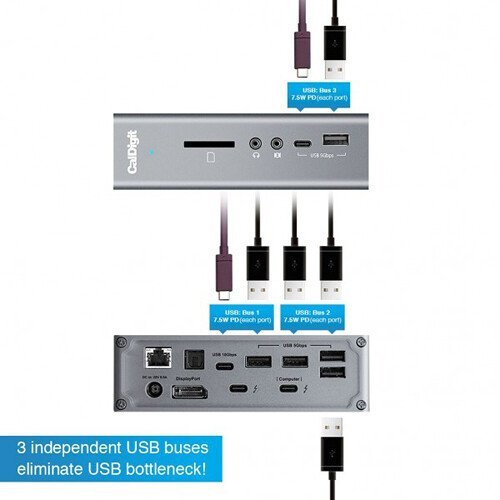 CalDigit TS3 Plus 15-Port Thunderbolt 3 Dock (Space Gray)擴展塢