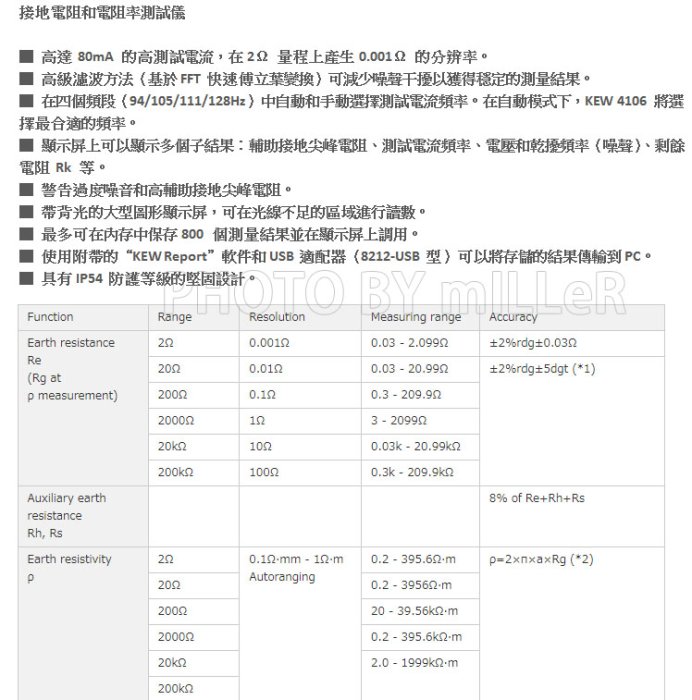 【米勒線上購物】高阻計 KYORITSU 4106 四線式接地電阻計 2/20/200/2000/20K/200KΩ