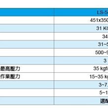 商品縮圖-3