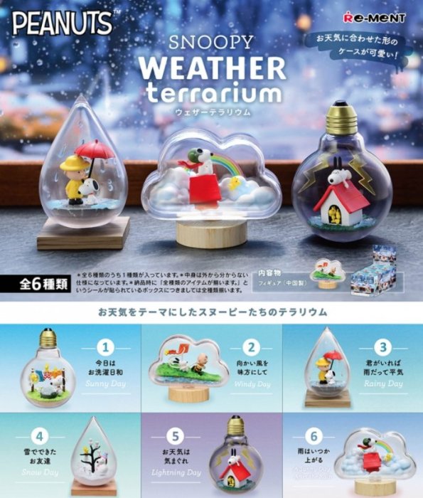 スヌーピーSnoopy SWING ORNAMENT - 模型製作用品