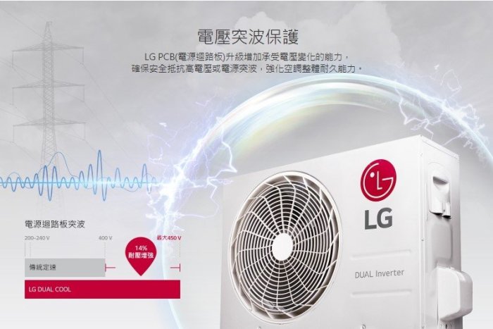 【問享折扣】LG 冷氣/空調 LSU41DHP + LSN41DHP【全家家電】旗艦冷暖(5~7坪適用)