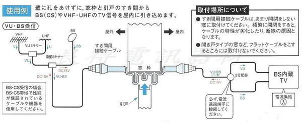 全球首賣新發售四代"銅"堂AWC-RF4第四代白色過窗線過門窗免打洞連接線.超越AWC-RF3