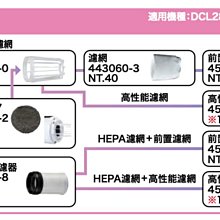 商品縮圖-2