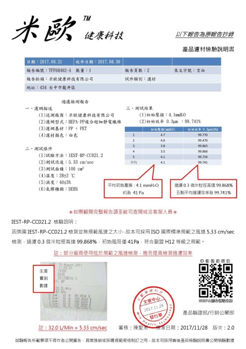 【米歐 HEPA 濾心】適用 HONEYWELL HHT600BAPD1 WAPD1 車用/個人 同 HRF-V4D1