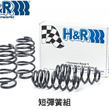 【Power Parts】H&R SPORT SPRINGS 短彈簧組 PORSCHE CAYMAN 981 2013-