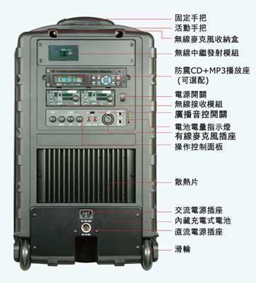 【欣晟電器】MIPRO MA-808 旗艦型大功率專業攜帶式手提教學無線擴音機/擴音器/喊話器含CD座附二支無線麥克風