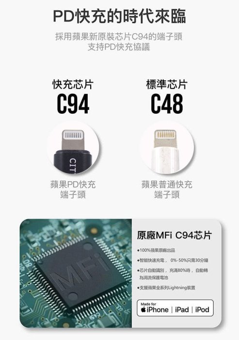 新款 特價 CITY BOSS 蘋果PD線 TYPEC 對8PIN 快充線MFI PD線1.2米 IPHONE13PRO