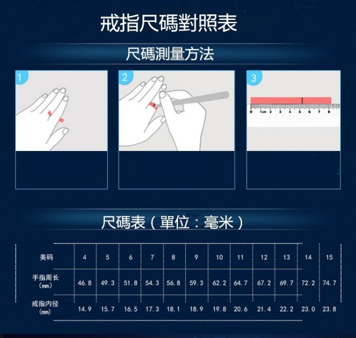 D221【包大人】NFC標簽手機配件 NFC智能戒指 數碼智能戒指環智能可配戴設備