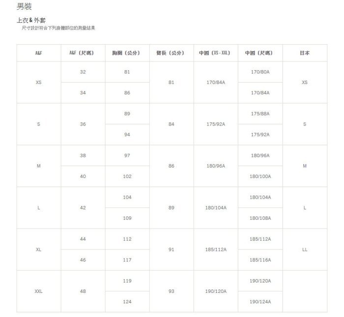 Maple麋鹿小舖 Abercrombie&Fitch ＊ A&F 黑色手臂徽章鋪棉內刷毛連帽保暖外套＊(現貨M號)