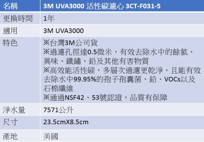 【現貨】 3M UVA3000 活性碳濾心 (3CT-F031-5) + 3M 紫外線殺菌燈匣 (3CT-F042-5)