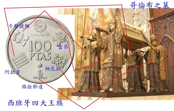 【幣】西班牙1980年發行 1982年西班牙主辦世界杯足球賽 100pesetas 大型紀念幣