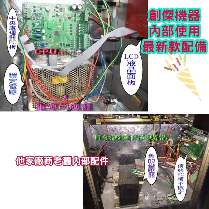 ㊣創傑CJ-H180手動投料分裝機＊微電腦設定控制面板＊連續封口機印字機計量機液體充填機旋蓋機封杯機真空機鎖蓋機網紋機