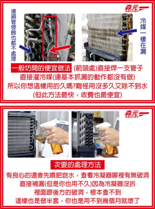 森元電機】專修MITSUBISHI除濕機『濕度不準』MJ-180LX.MJ-180MX.MJ