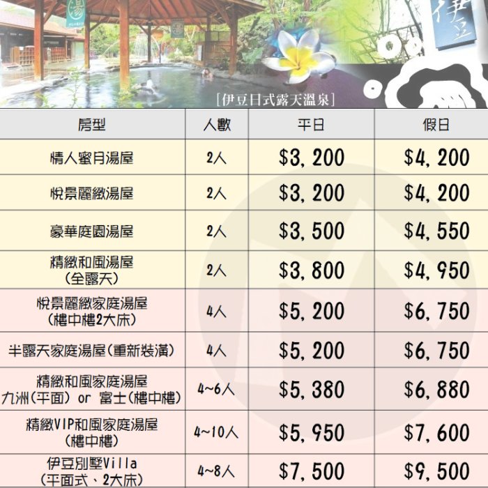 (瑪利歐)台中谷關-伊豆溫泉飯店『蜜月情人館/悅景住宿-各房型含早餐+多項spa風呂+裸湯』不用到日本一樣享有伊豆溫泉