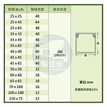 商品縮圖-2