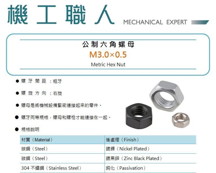 【機工職人】NUA系列 公制 M3 六角 螺帽 螺母 DIN934 DIN439 HEX NUT