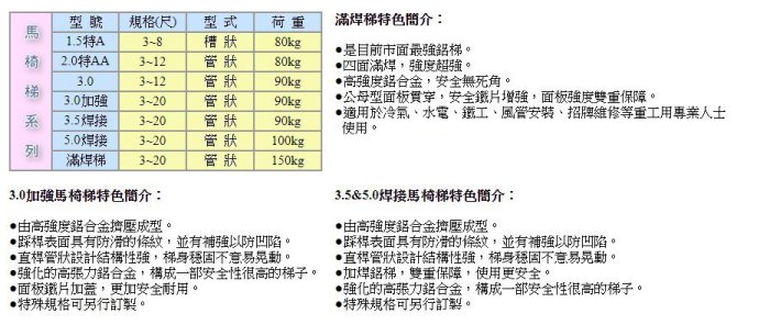 [晉茂五金] SGS認證-鋁製馬椅梯 管狀3.2鎖螺絲 荷重80公斤 (9尺) AL-3209 請先詢問庫存