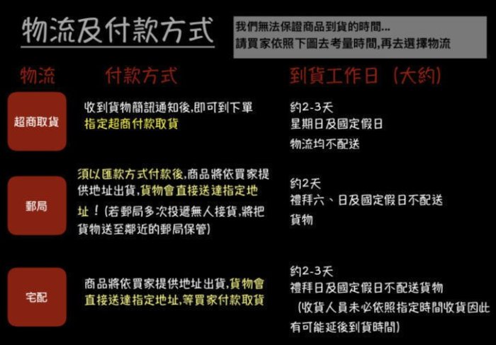 《白毛猴樂器》  D'addario EJ13(11-52) 木吉他弦 民謠吉他弦 美國製造原廠包裝公司貨