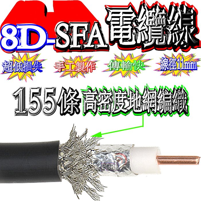 ☆波霸無線電☆8D-SFA 6米同軸電纜線 155條高密度地網編織 手工製作 無線電電纜線 基地台大貨車電纜線