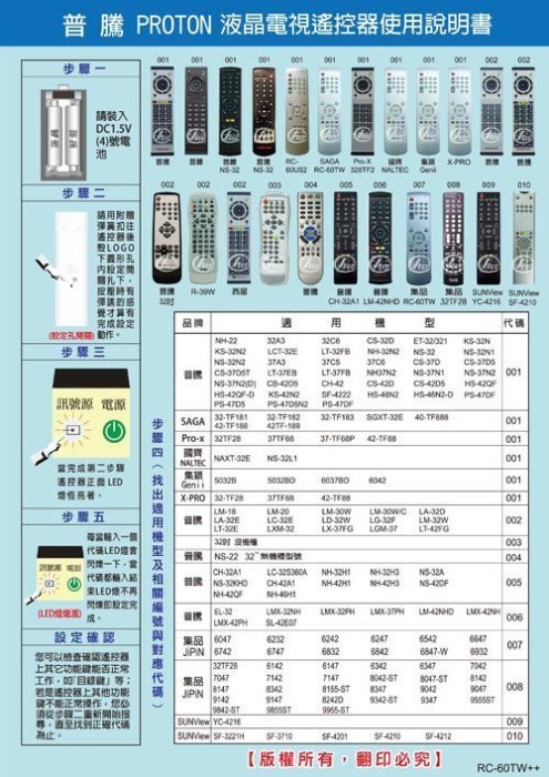 《鉦泰生活館》適用普騰液晶電視遙控器 RC-60TW++