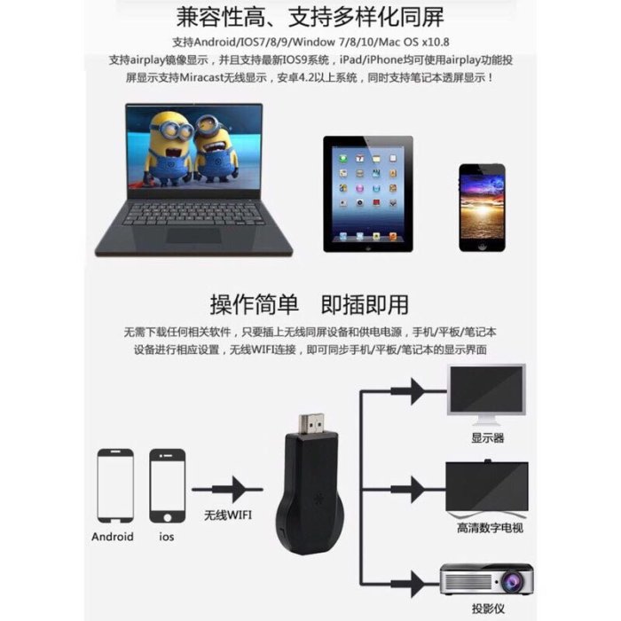 2018最新款Anycast M9 Plus HDMI電視棒手機分享器手機轉電視同屏器雙核心無線影音