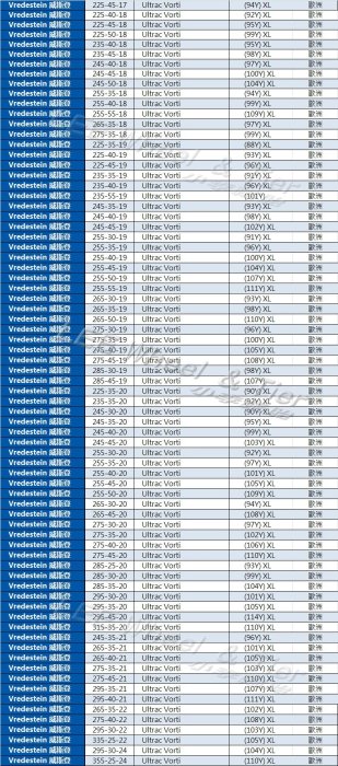 桃園 小李輪胎 荷蘭 Vredestein 威斯登 Vorti 高性能 輪胎 225-35-19 各尺寸 特價 歡迎詢價