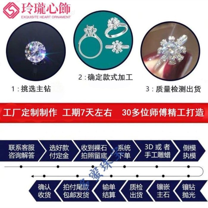 莫桑鑽戒指18K金 鉑金 鑲嵌手工精湛工藝私人定制-玲瓏心飾