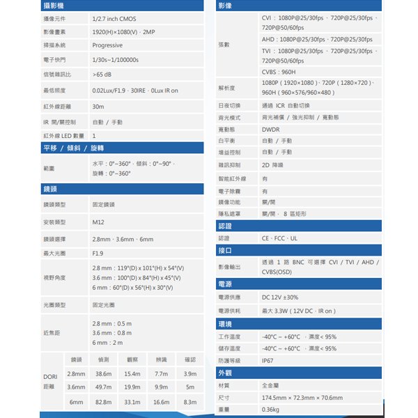 昌運監視器 大華監視器套餐 DH-XVR5104HS-I3 4路主機+ DH-HAC-HFW1200TN 200萬畫素攝影機*4