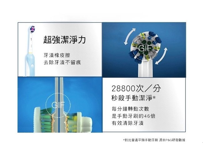 ◎附發票◎ 德國百靈  Oral-B  全新亮白3D電動牙刷 PRO500 +電動牙刷刷頭（4入）EB20-4