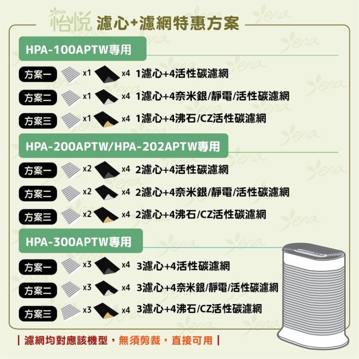 怡悅HEPA+奈米銀靜電活性碳濾網 適Honeywell HPA-200APTW/hpa200/hpa202/hrfr1