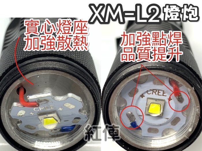 營業中 SK98正品超亮~小鋼炮XM-L2掌心雷手電筒~超高1200流明(露營,登山,必備)*特價