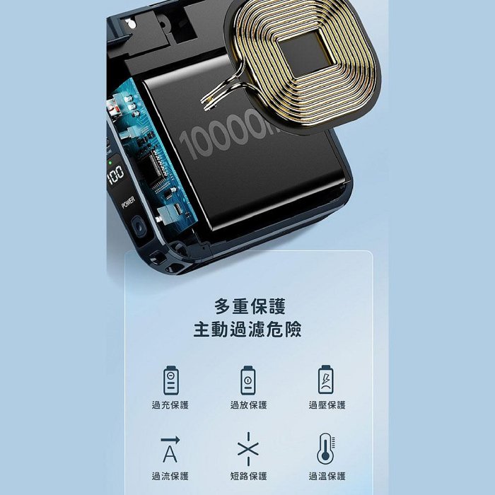 【現貨】行動電源 無線快充 無界2 10000mAh RPP-145 多合一行動電源 AC插座 自帶線 充電器 快充 興雲網購