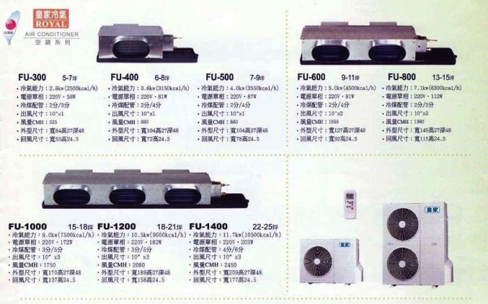 【 阿原水電倉庫 】6~8坪 x2 +13~15坪 皇家隱藏式一對三 分離式冷氣❖採用Panasonic國際牌冷氣壓縮機