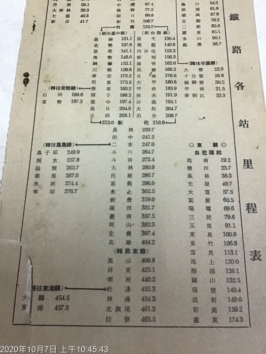 早期文獻 4 50年代 全省鐵路各站里程表
