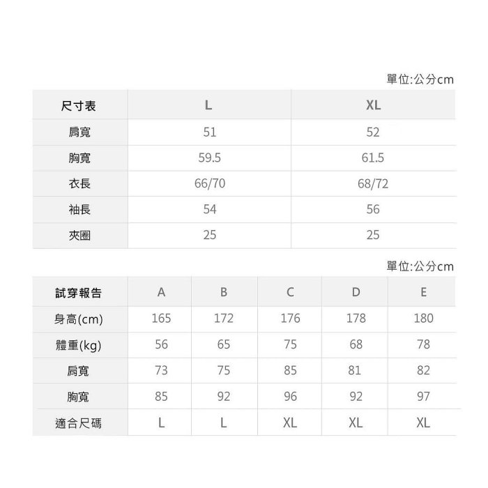 【歡迎光臨】燈芯絨外套 燈芯絨襯衫 襯衫外套 長袖襯衫 外套 穿搭 口袋 工裝 寬鬆 古著 12519