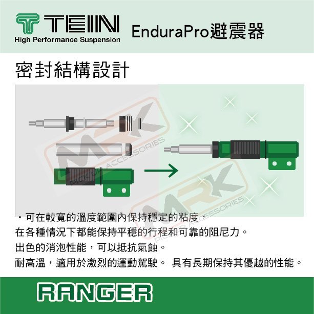 ||MyRack|| 【TEIN】EnduraPro避震器 避震器套件 RANGER VSGF4-A1MS2 TEIN