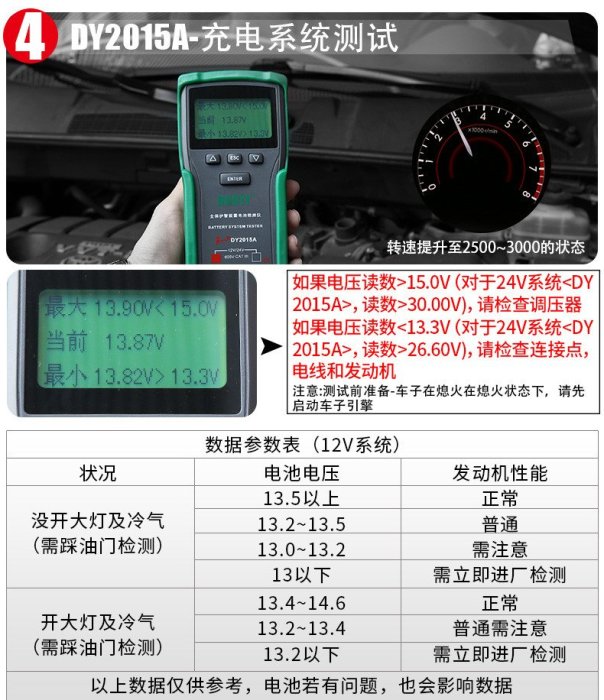 多一DY2015A汽車蓄電池檢測儀 汽油車柴油車12-24V電瓶測試儀電瓶檢測器 啟動機系統啟動負荷測試