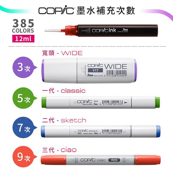 『ART小舖』Copic日本 Skech二代 酒精性雙頭麥克筆 全358色 茶/膚/棕色 E系列 E0000~E42