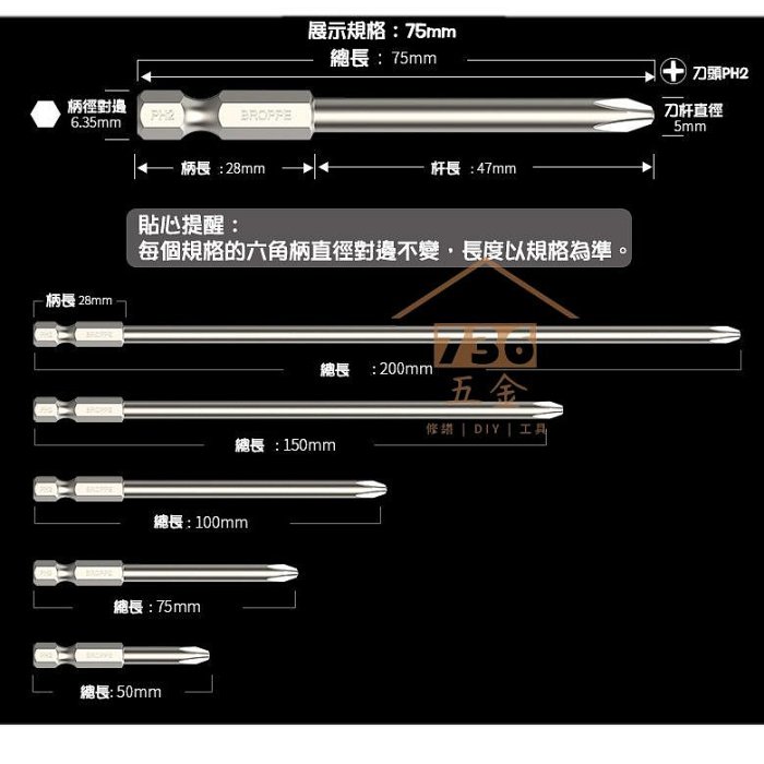 vv批頭 十字頭 批頭套裝 (台灣現貨) 十字 S2帶磁性 電動螺絲起子頭起子六角 特殊規格 批嘴 風批頭電動批螺絲刀