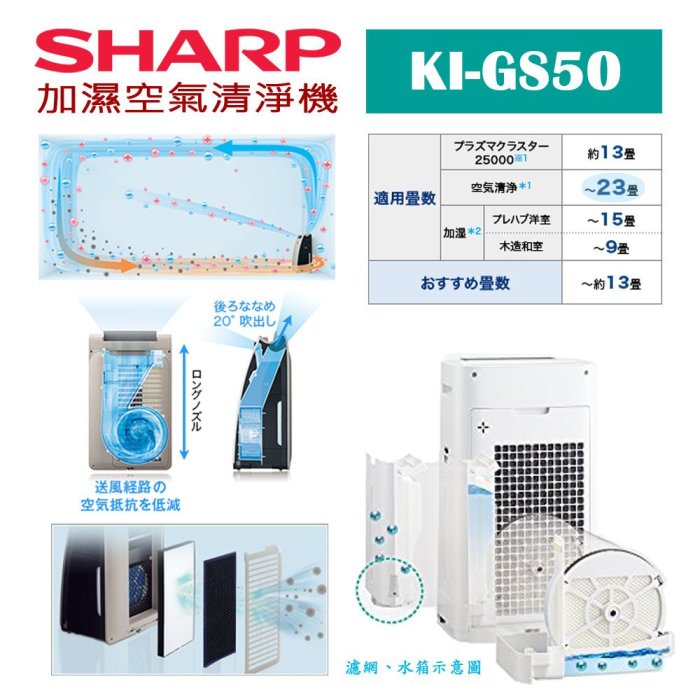 日本直送)日本夏普SHARP【KI-GS50-W 白】12坪加濕空氣清淨機除菌離子