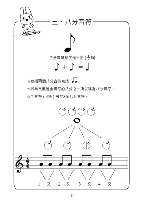 【599免運費】鋼琴樂理課程 第二冊 9789869083720 知音樂譜出版社